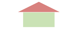 KUMS Wärmekosten Einfamilienhaus